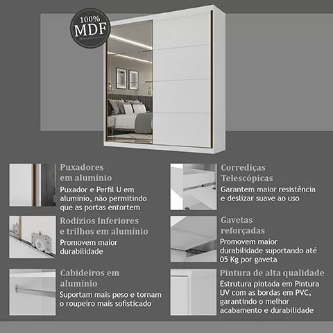 Roupeiro Star 2 Portas - Imagem 3